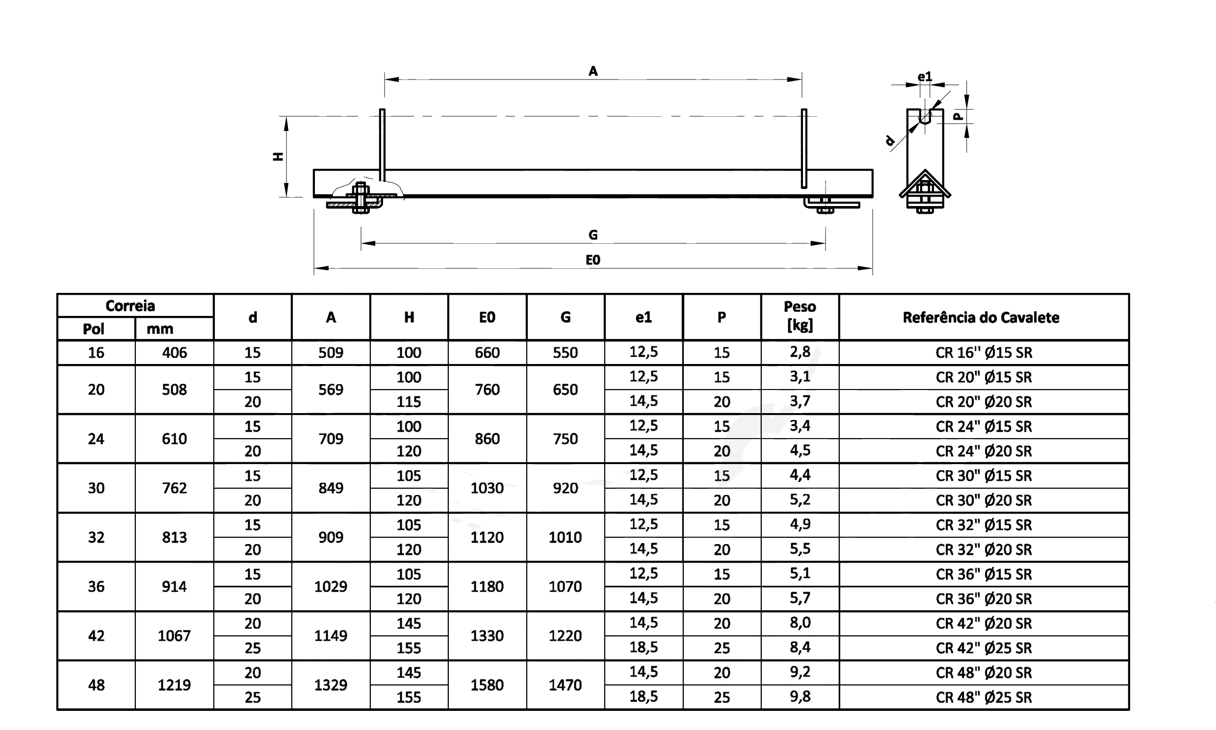 TD 75 Standard Roller Frame Marketer Goodmax